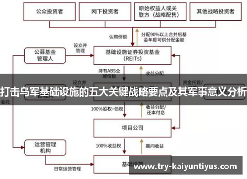 /uploads/images/20250819/da-ji-wu-jun-ji-chu-she-shi-de-wu-da-guan-jian-zhan-lyue-yao-dian-ji-qi-jun-shi-yi-yi-fen-xi.webp