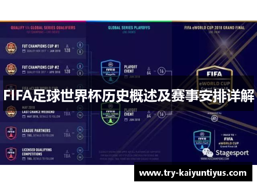 /uploads/images/20250914/fifa-zu-qiu-shi-jie-bei-li-shi-gai-shu-ji-sai-shi-an-pai-xiang-jie.webp