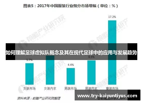 如何理解足球虚拟队概念及其在现代足球中的应用与发展趋势 如何理解足球虚拟队概念及其在现代足球中的应用与发展趋势