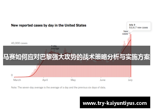 马赛如何应对巴黎强大攻势的战术策略分析与实施方案