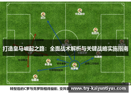 打造皇马崛起之路:全面战术解析与关键战略实施指南 打造皇马崛起之路:全面战术解析与关键战略实施指南
