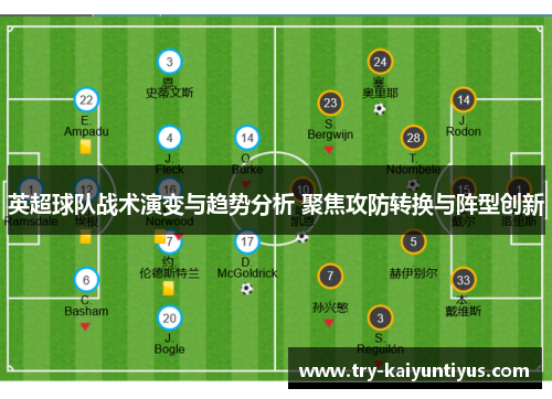 英超球队战术演变与趋势分析 聚焦攻防转换与阵型创新